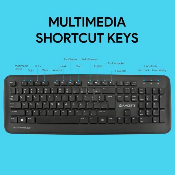 Amkette Wi-Key Plus USB: Wireless Freedom for effortless computing