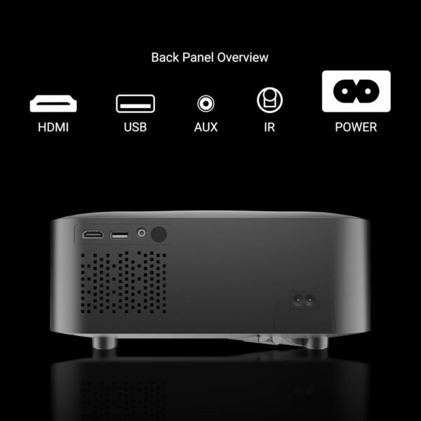 Ant Esports View 611 LED 1080P Native & 4K Support, 4000 Lumens, WiFi & BT, Android 9, Remote Control, HDMI/USB, Upto 120" Max Screen, Speaker Power 5W, Multimedia Projector,120" Screen included-Black - Image 7